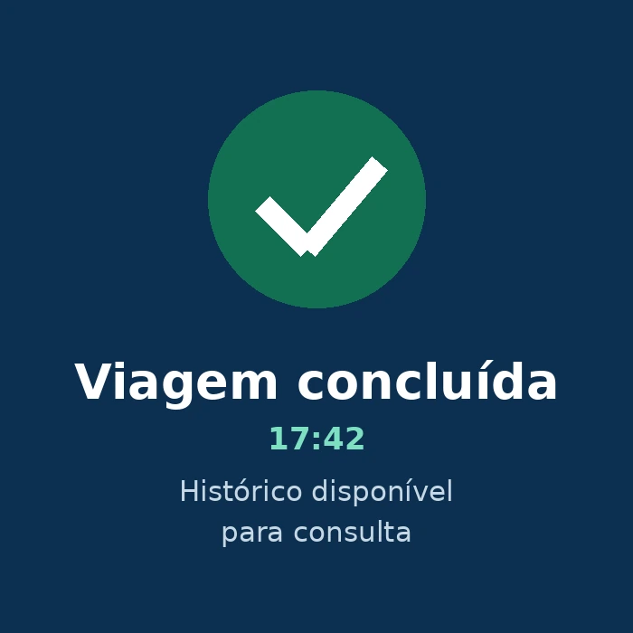 Viagem concluída com histórico disponível